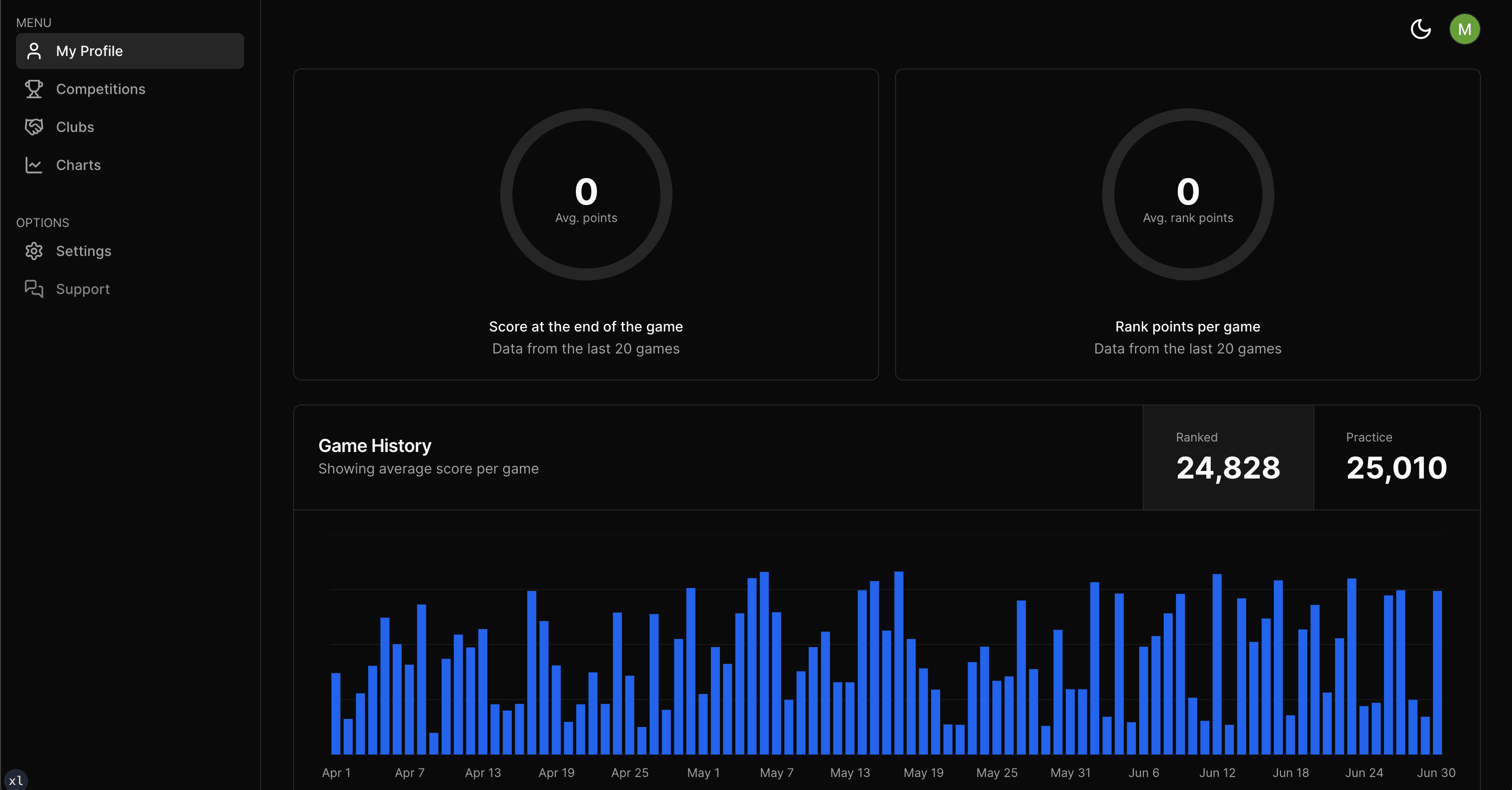 ligth preview landing